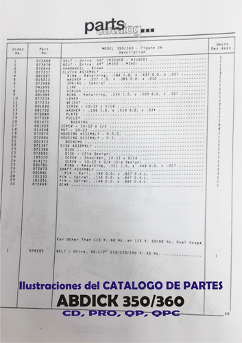 Libro Abdick De Partes Prensa Offset 350 Y 360