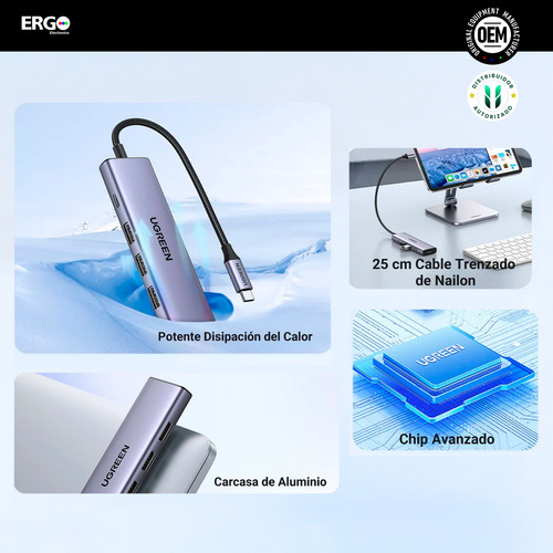 Hub Ugreen 5en1 Usb-c Multipuerto 5gbps Pd-100w 4k 3a Pc Mac