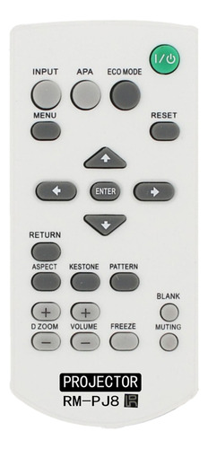 Para El Control Remoto Del Proyector Sony Wireless Switch (r