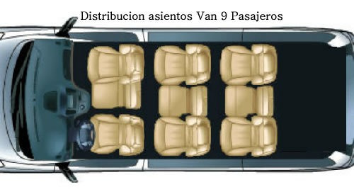 Imagen 4 de 5 de Arriendo Minibus - Van Hyundai H1 9 Y 12 Asientos Sin Chofer