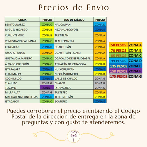 Imagen 4 de 6 de Arreglos Florales Flores Cajita Te Amo + Ferrero24pz + Globo
