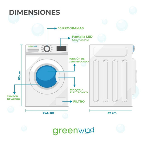 Lavarropas Automático Greenwind 6kg Carga Frontal Blanco