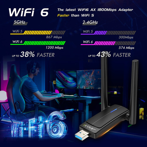 Adaptador Usb Wifi 6 Ax1800 Tarjeta De Red Usb Wifi 6