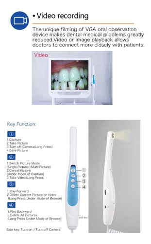 Monitor Pantalla De 17 Para Unidad Con Camara Intraoral Sd