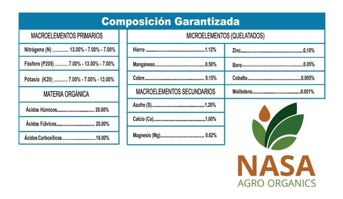 Imagen 5 de 5 de 12kg Para 4 Hectareas Fertilizante Nasa Líquido 14 Elementos