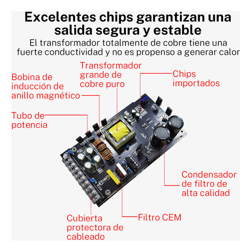 Fuente Conmutada 12v 40a 480w Eliminador Transformador Drive