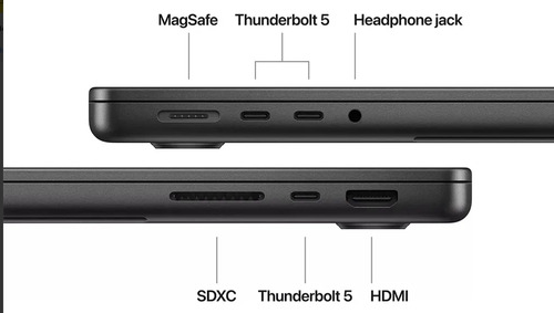 Apple Macbook Pro Chip M4 Pro 24gb Ram 512gb Ssd Pant 14.2 Negro