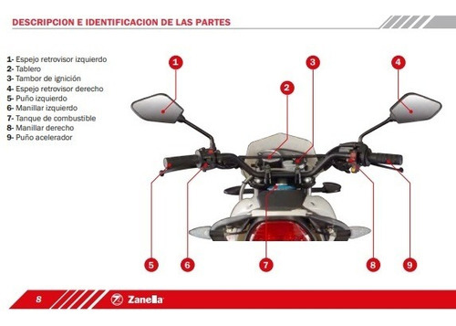 Imagen 10 de 25 de Zanella Enduro Zr 250 Lt Ohc Zárate