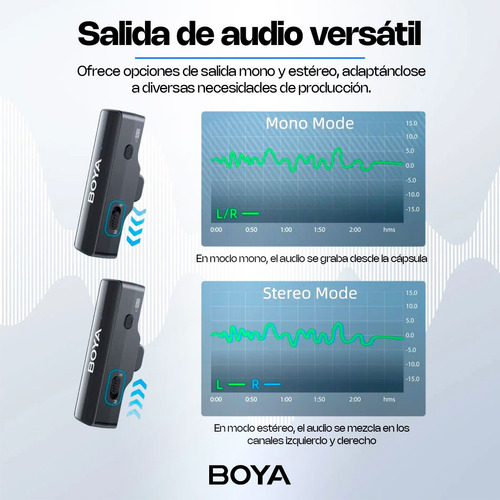 Micrófono Inalámbrico Para Celular Boyalink V2 Profesional