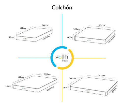 Colchón Nano Memory Queen - Disminuye Puntos De Presión Color Blanco