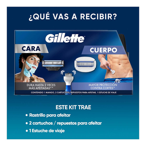 Kit Gillette Mach3 Rastrillo para el Afeitado Cara y Cuerpo más 1 Estuche