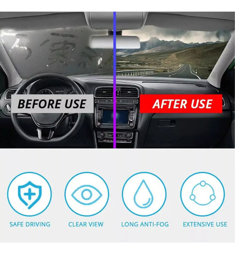Spray E Limpador De Revestimento De Automóveis Sopami