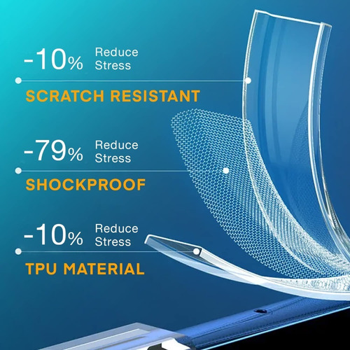 Estuche Protector Antichoque Alpha Para iPhone 14