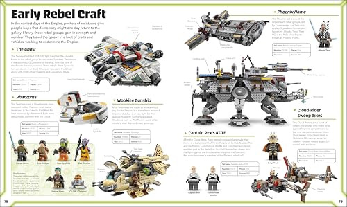 Edición Actualizada Del Diccionario Visual Lego Star Wars: C