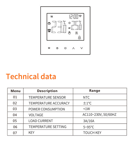 Termostato De Calefacción Inteligente, Controlador De Temper