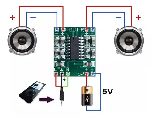 MODULO MINI AMPLIFICADOR ESTEREO 3W CON VOLUMEN PAM8403