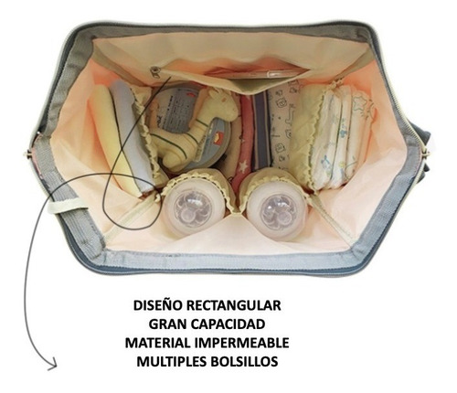 Pañalera Bebé Tipo Morral Bolso Multifuncional Envío Gratis