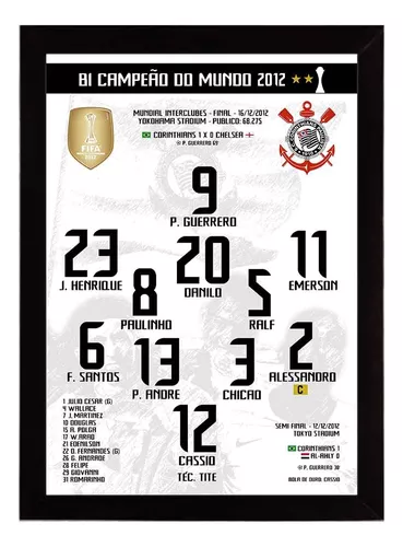 Poster do Corinthians Bicampeão Mundial de Clubes 2000 – 2012