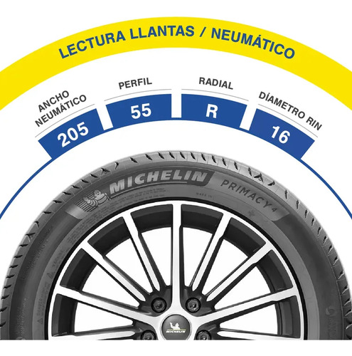 Paquete De 2 Llantas 195 55 R16 Fronway Fronwing As 91v Xl V