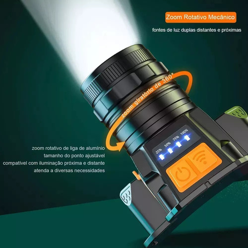 Linterna Frontal Con Sensor De Zoom Recargable Para Caza