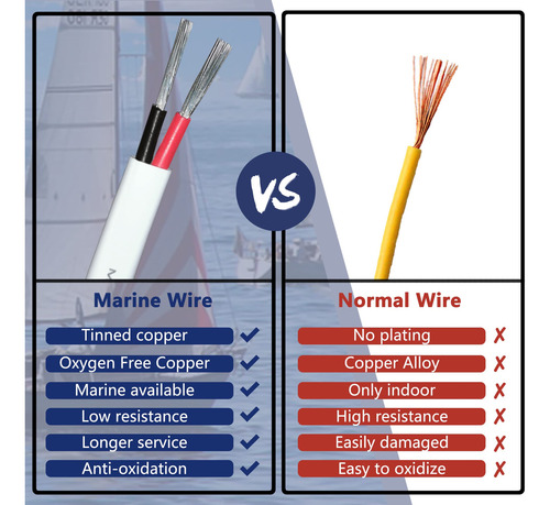 Cable De Cobre Estañado Dúplex 10 Awg 15 Metros Para Exterio