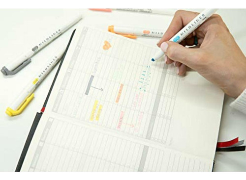 Zebra Pen Mildliner Double Ended Highlighter Set, Broad And