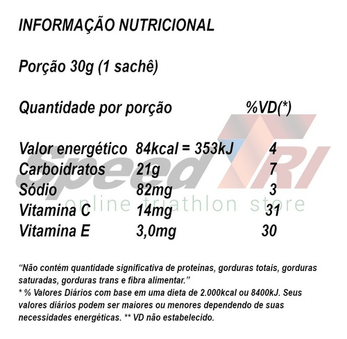 Imagem 2 de 2 de Gel De Carboidrato Exceed Energy Gel Caixa Com 10 Un