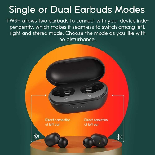 Imagen 4 de 9 de Auriculares Bluetooth Inalámbricos Haylou Gt1xr Táctil