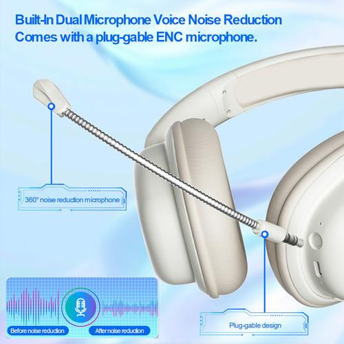 Auriculares Inalámbricos Gaming Bt5.3 Auriculares Con Micróf