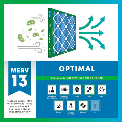 17x17x4 Air Filter Merv 13 Optimal Defense (4-pack), Pleated