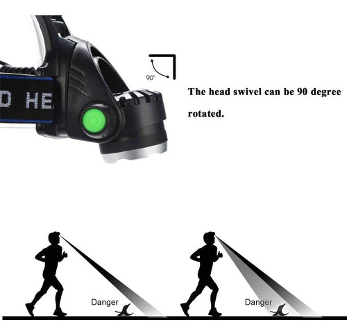 Linterna Frontal Led Verde Resistente Al Agua, Con Zoom Y 3