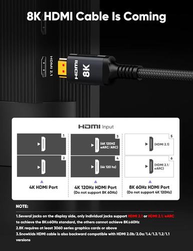 Cable Trenzado Con Earc Dolby Vision Hdr10 Hdcp 2.2 Y 2.3