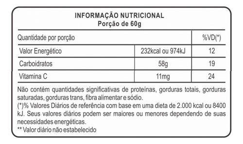 Fisio Malto Dextrina Com Vitamina C (1kg) - Sabor: Natural Natural
