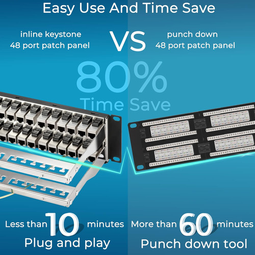 Painel De Patch Rapink 48 Portas Cat6a Com Inline Keystone 1