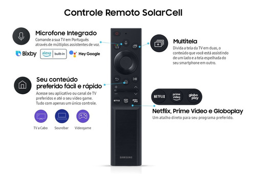 Imagem 2 de 10 de Smart Tv 50 Samsung Qled 4k 50q60a Modo Game Alexa 2021