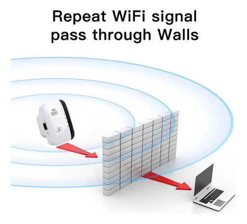 Repetidor, Amplificador De Señal Wifi 300mbps Router