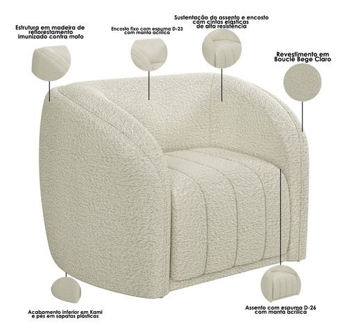 Kit Sofá 5 Lugares Para Sala 332cm com 01 Poltrona Lazio M03 Bouclê Bege Claro