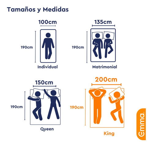Colchón Individual 1 Plaza Memory Foam 100 X190 X25 Cm