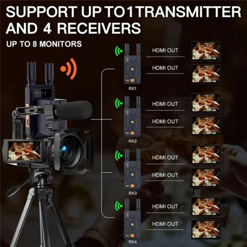 Kit Extensor De Vídeo Sem Fio 4k Hdmi Com Plugue Padrão