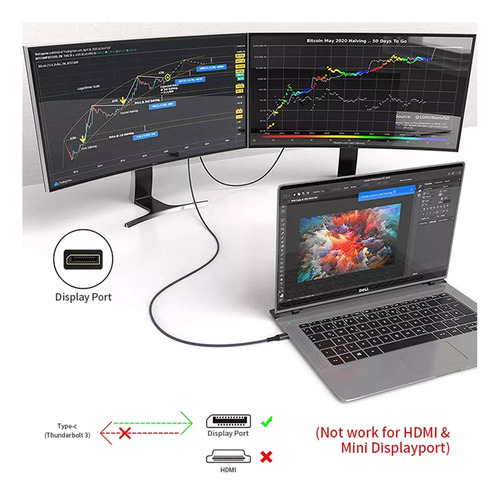 Cable Adaptador Usb-c Thunderbolt Dispaly Port Dp 8k