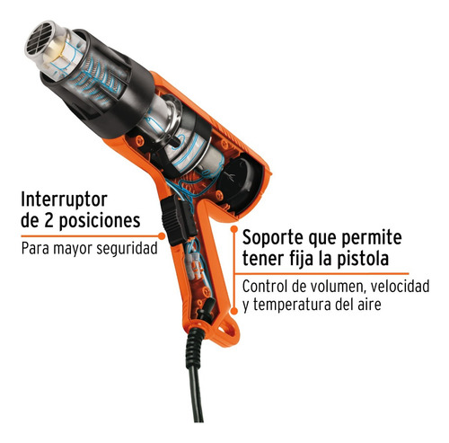 Pistola De Calor Profesional 1500w Truper (17279)