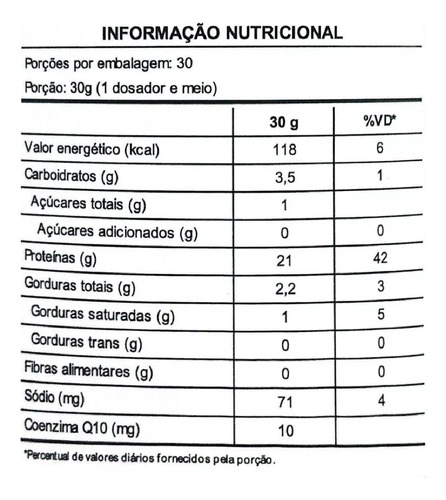 100% Whey Psichopaths Pote 900g Vanilla Demons Lab