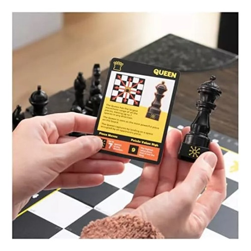 Ajedres Para Aprender A Jugar