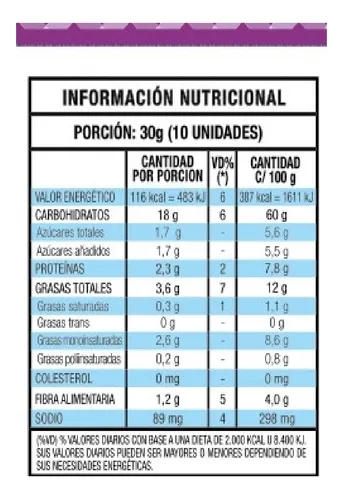 Galletitas Paseo 5 Semillas Mini Cracker 300g