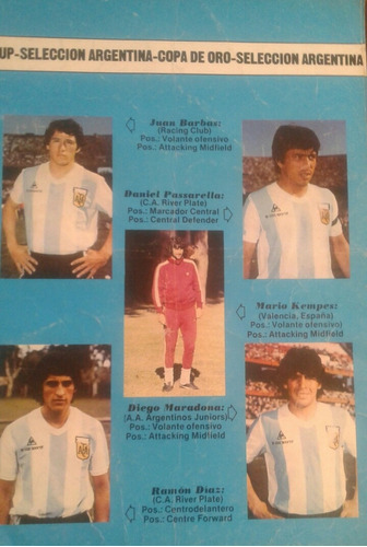 Maradona, Copa De Oro 1981