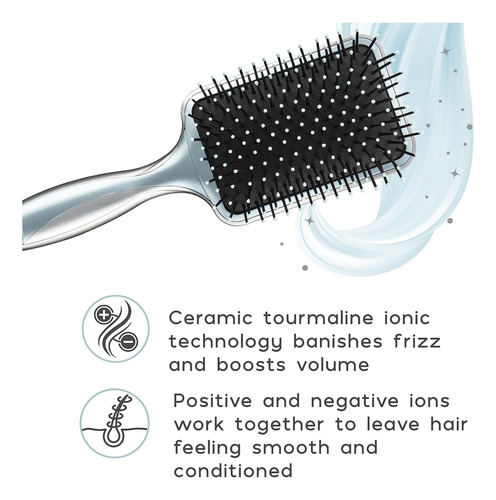 Cepillo De Paletas Conair Infinitipro Para Cabello Grueso