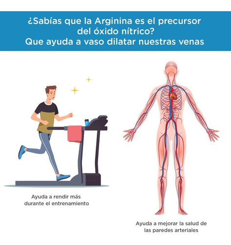 Nitro (precursor De Óxido Nítrico)