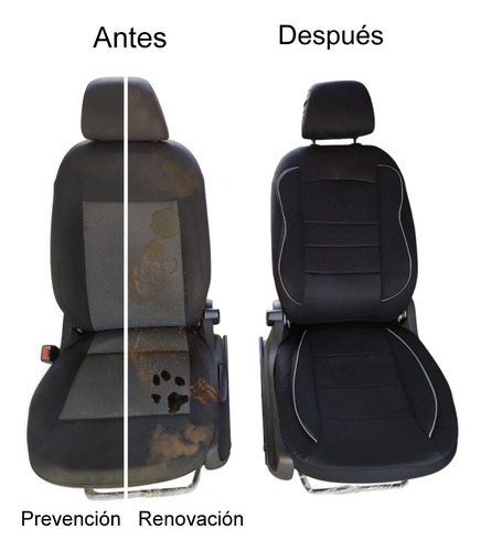 Cubreasientos Sport Ford Tourneo Tela Fresca Transpirable Negro