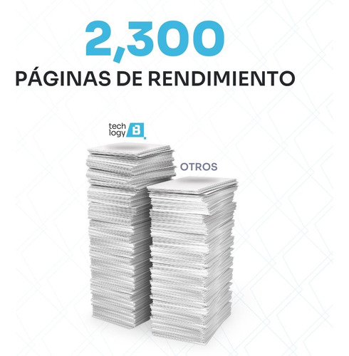 Toner Techlogy 413a, Cf413a, Para M377 M452 M477 - Tinta Magenta