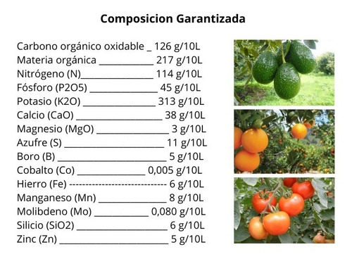 Imagen 3 de 3 de Kit Fertilizantes Para Llenado